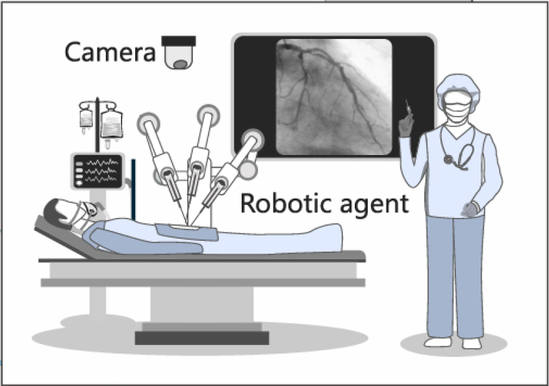 Case study: Optical Computation-in-Communication enables low-latency, high-fidelity perception in telesurgery